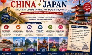 China - Japan
