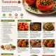 Brown Rice and Lentil Stuffed Tomatoes