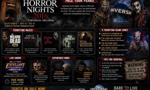 Halloween Horror Nights 2016 – Universal Orlando