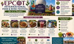 Healthy Eating at the EPCOT International Food & Wine Festival – Yes it is Possible!