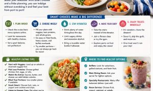 How Do You Eat Healthy on a Cruise?