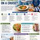 How Do You Eat Healthy on a Cruise?