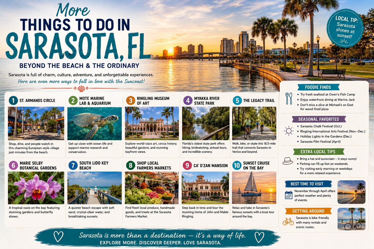 More Things to do in Sarasota, FL