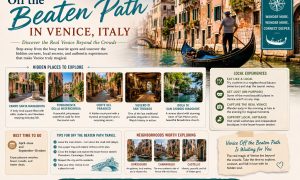 Off the Beaten Path in Venice, Italy