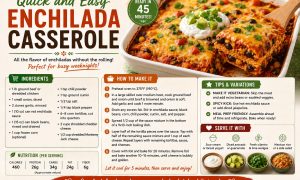 Quick and Easy Enchilada Casserole Quick and Easy Enchilada Casserole Quick and Easy Enchilada Casserole Quick and Easy Enchilada Casserole