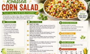 Roasted Corn Salad Recipe