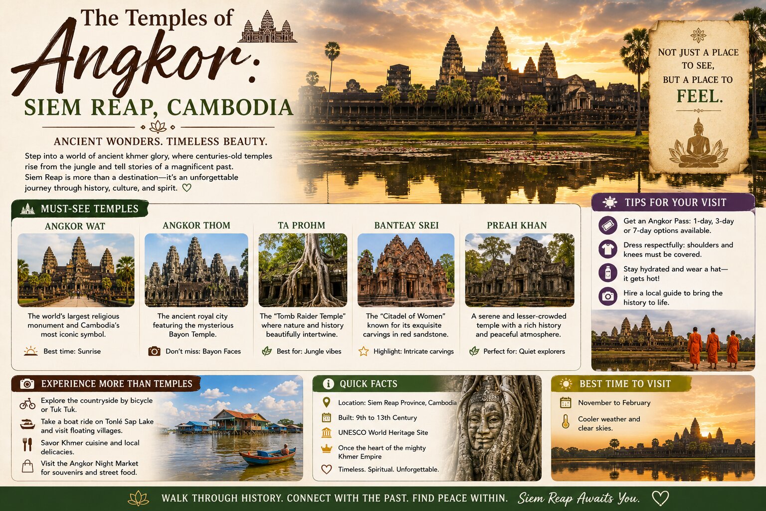 The Temples of Angkor: Siem Reap, Cambodia