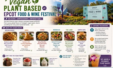 Vegan – Plant Based at EPCOT Food and Wine Festival