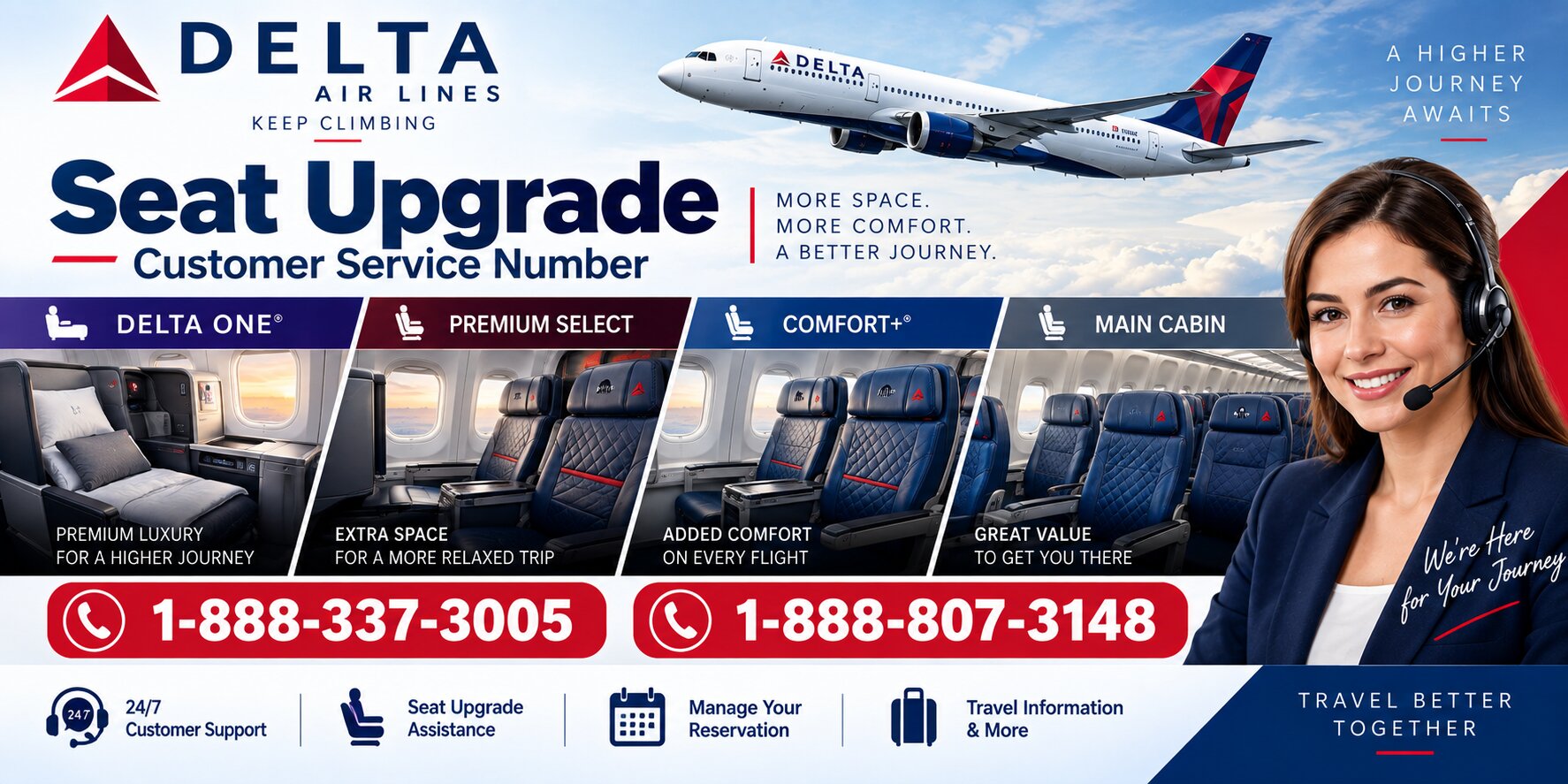Delta Airlines Seat Upgrade